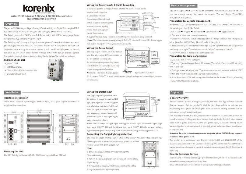 Korenix JetNet 7310G Series User manual