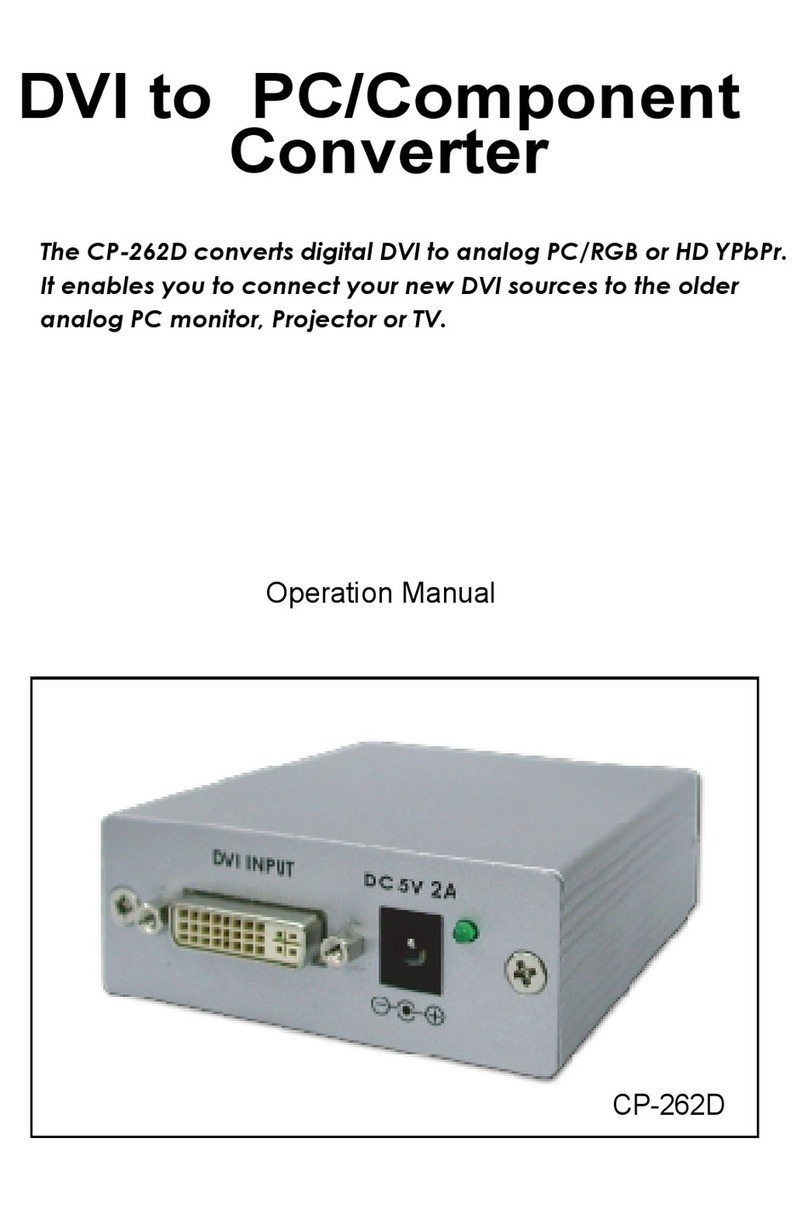 Thender CP-262D Operation manual