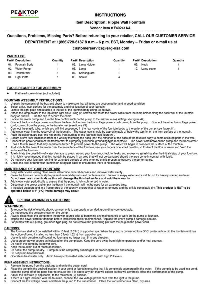 PEAKTOP F40241AA instructions
