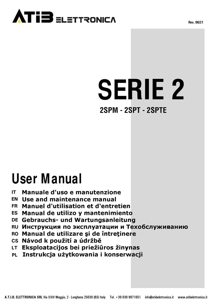 ATiB 2 Series user manual