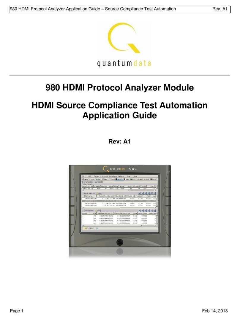 Quantum Data 980 Application guide
