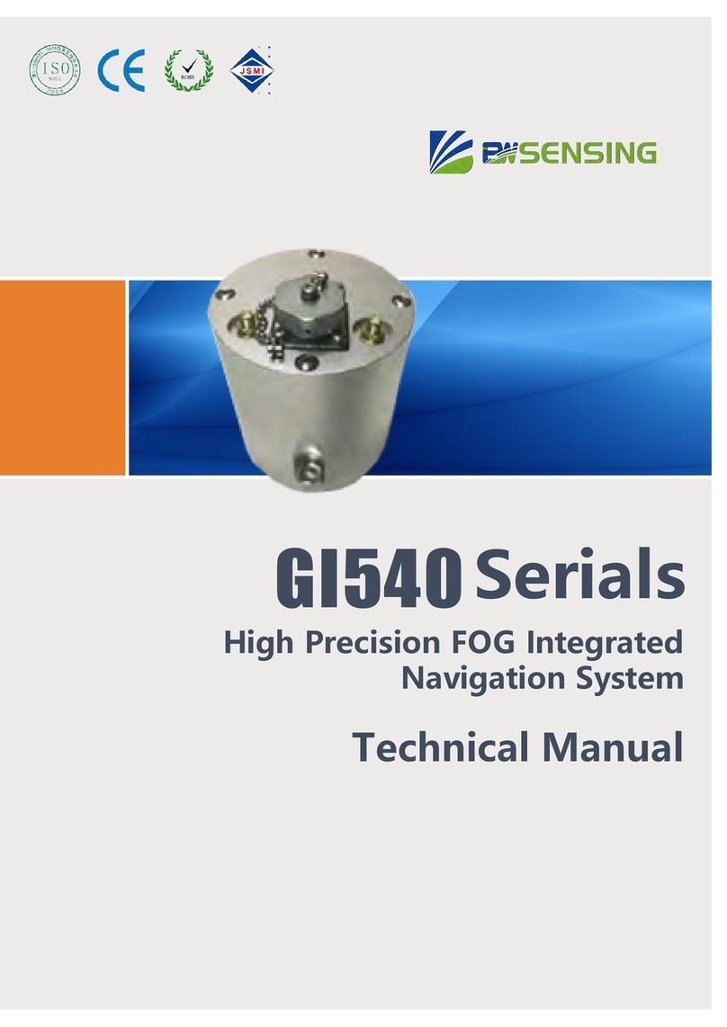 BW SENSING GI540 Series User manual