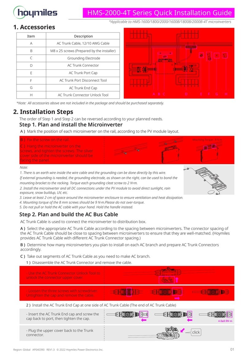 Hoymiles HMS-1600-4T User manual
