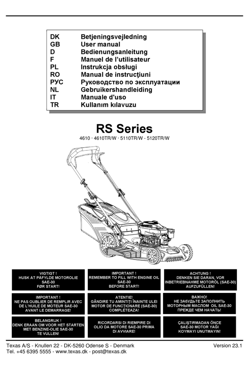 Texas A/S RS Series user manual