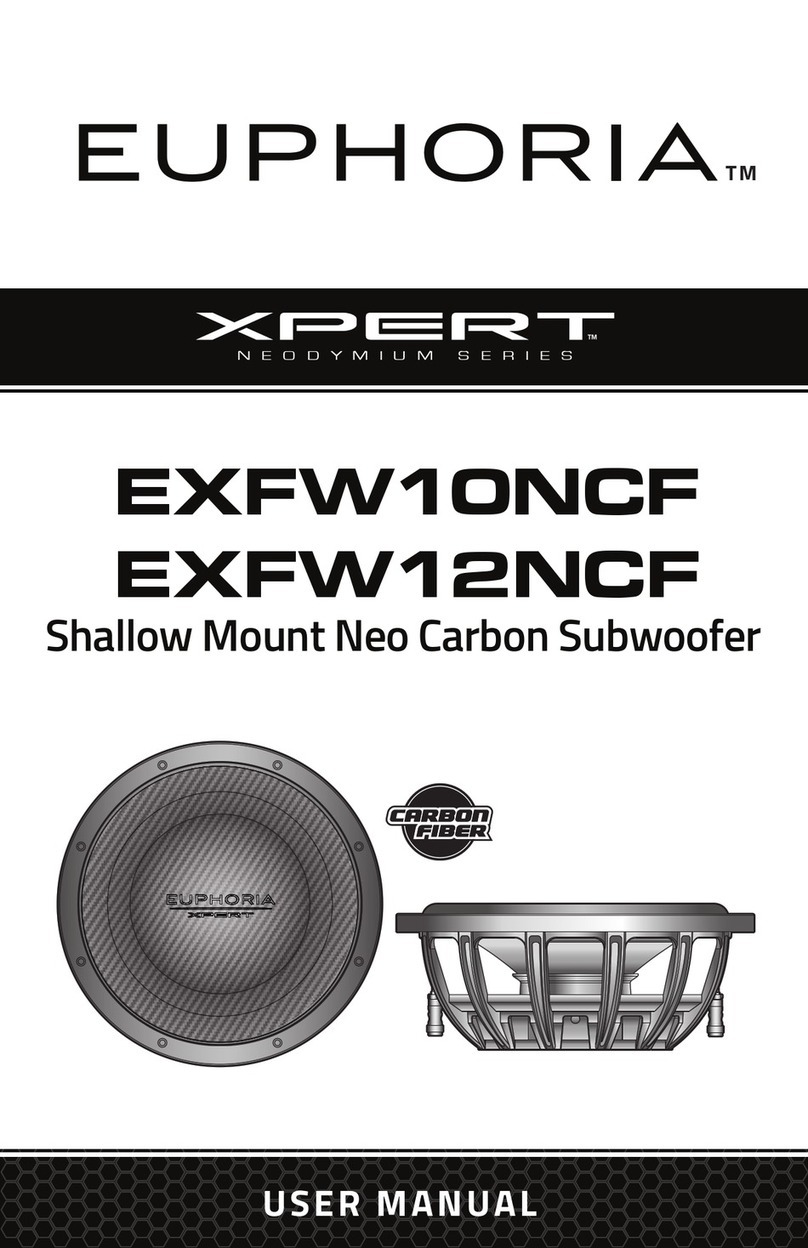 Euphoria Xpert EXFW10NCF user manual