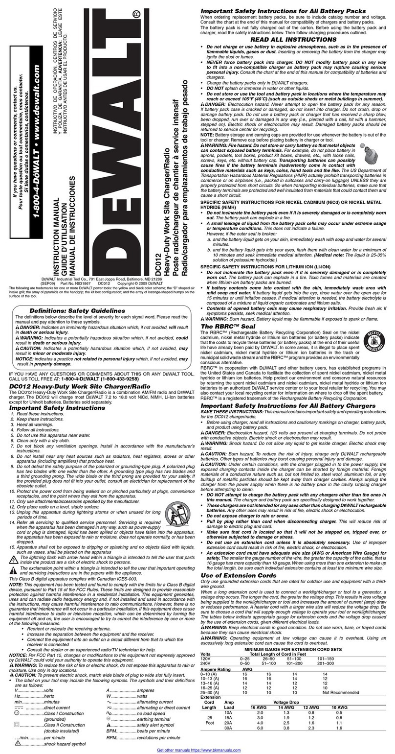 DeWalt DC012R User manual DeWalt DC012R User manual
