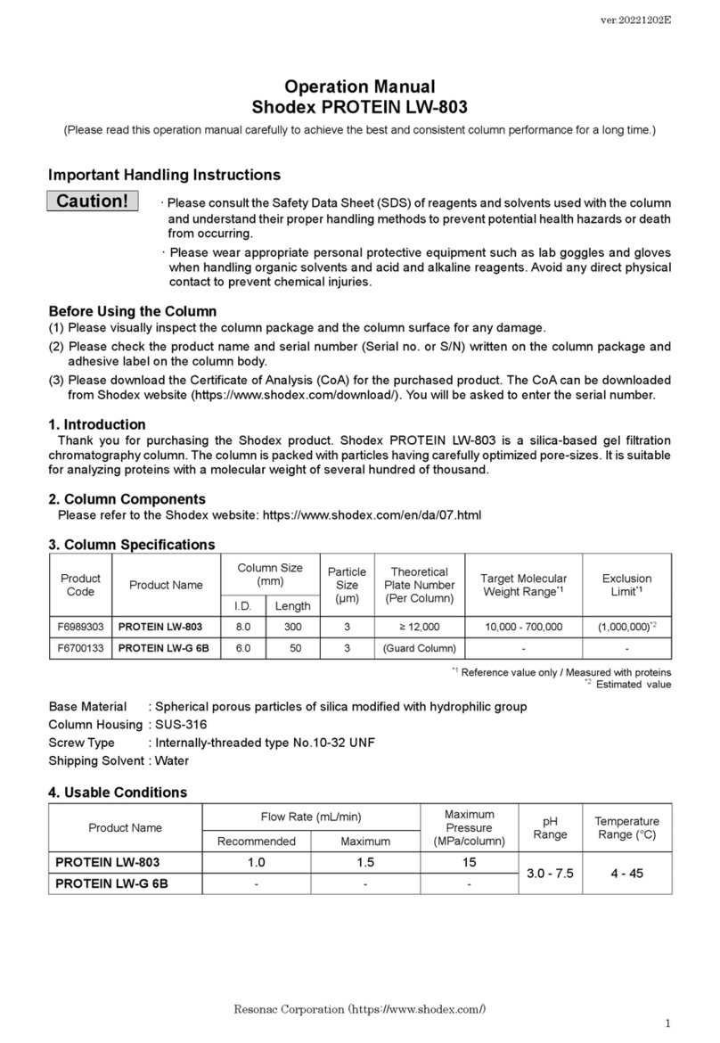 Shodex PROTEIN LW-803 User manual
