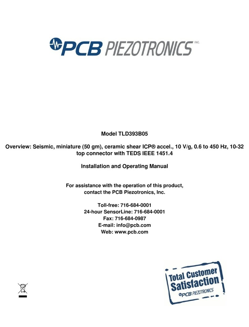 PCB Piezotronics ICP TLD393B05 User manual PCB Piezotronics ICP TLD393B05 User manual