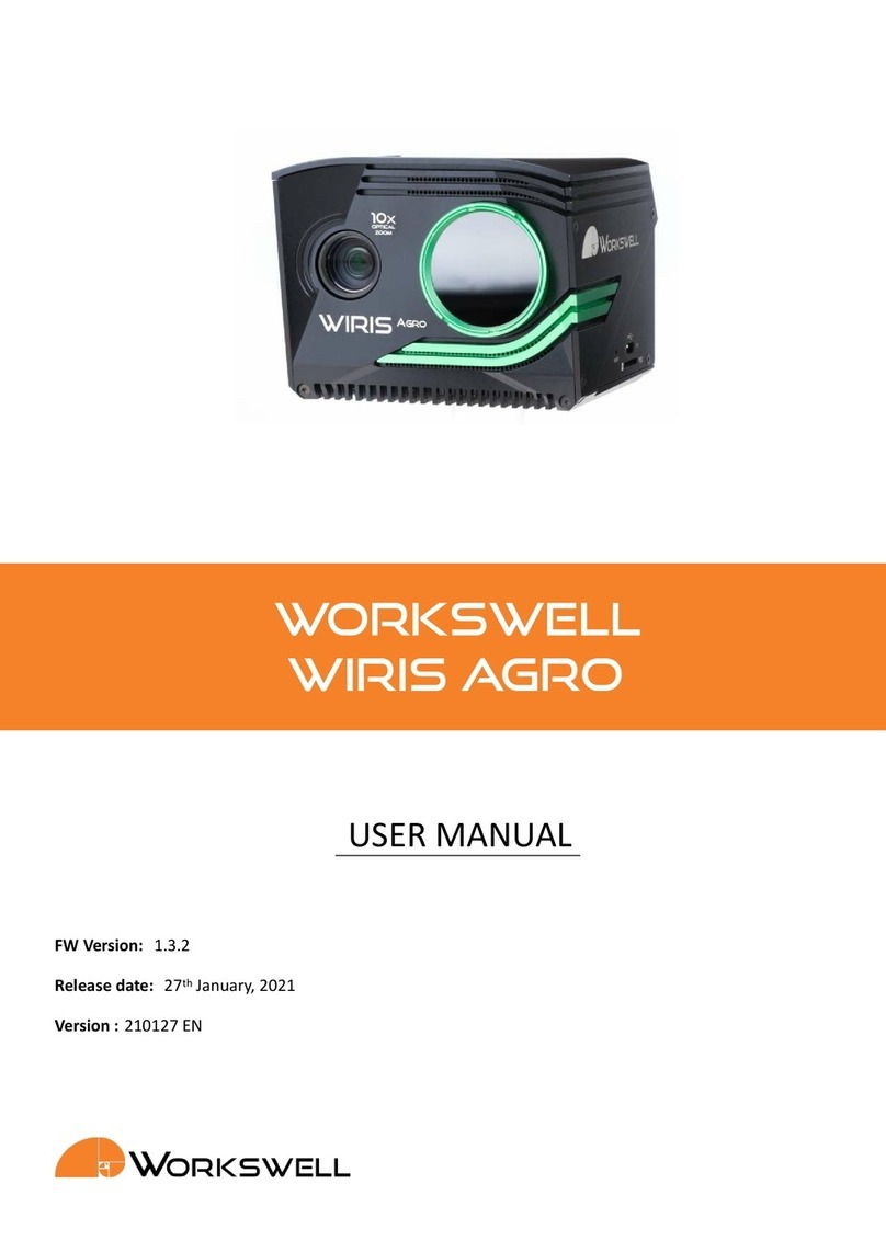 WORKSWELL CWI-128 User manual