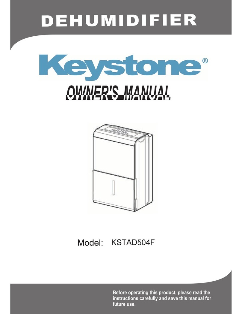 Keystone KSTAD504F User manual Keystone KSTAD504F User manual