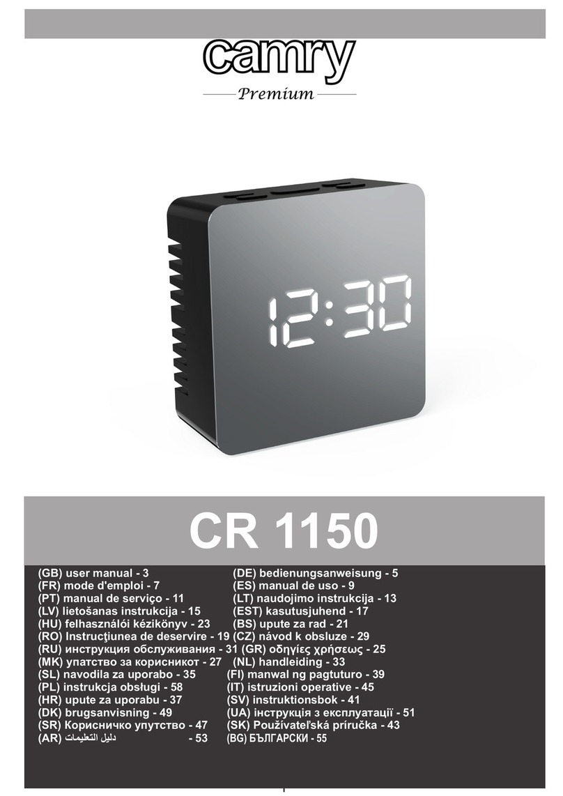 camry CR 1150 user manual