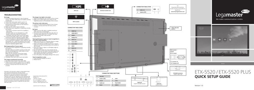Legamaster ETX-5520 User manual