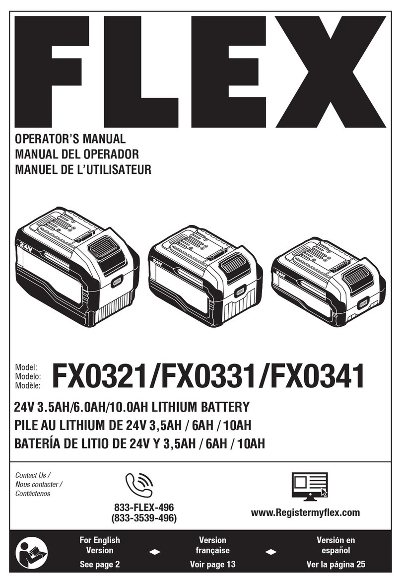 Flex FX0321 Operator's manual