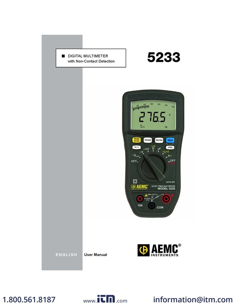 AEMC instruments 5233 User manual