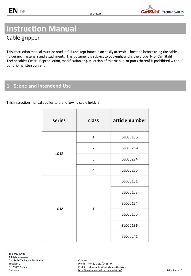 CarlStahl 1012 Series User manual