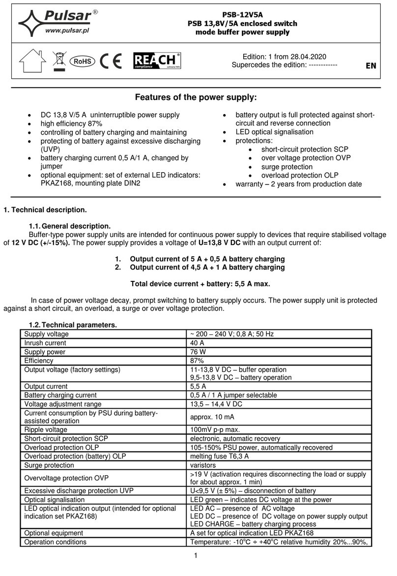 Pulsar PSB-12V5A User manual
