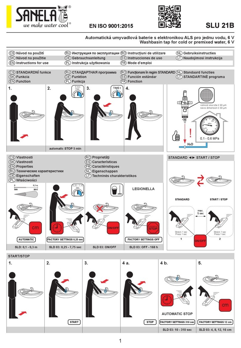 Sanela SLU 21B Instructions for use