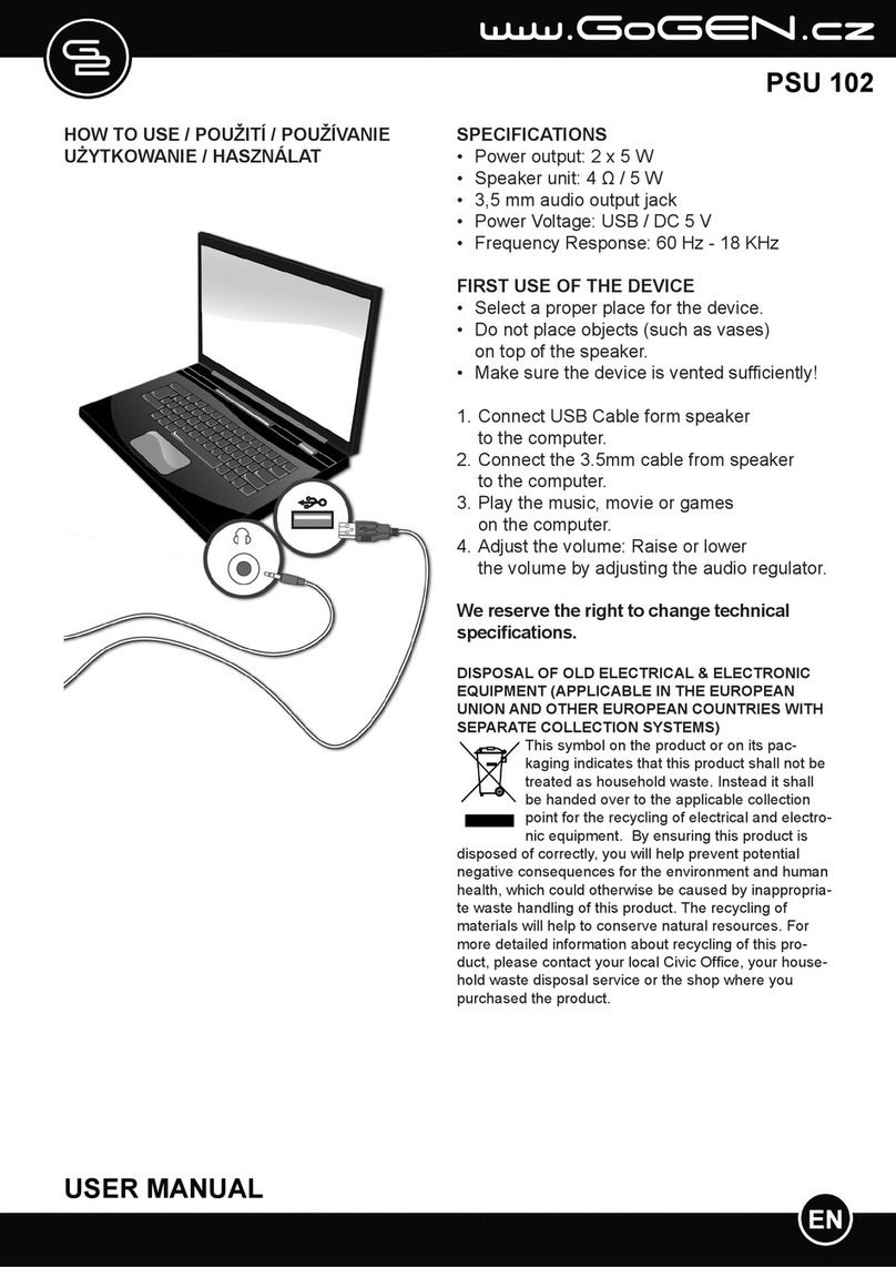 Gogen PSU 102 user manual