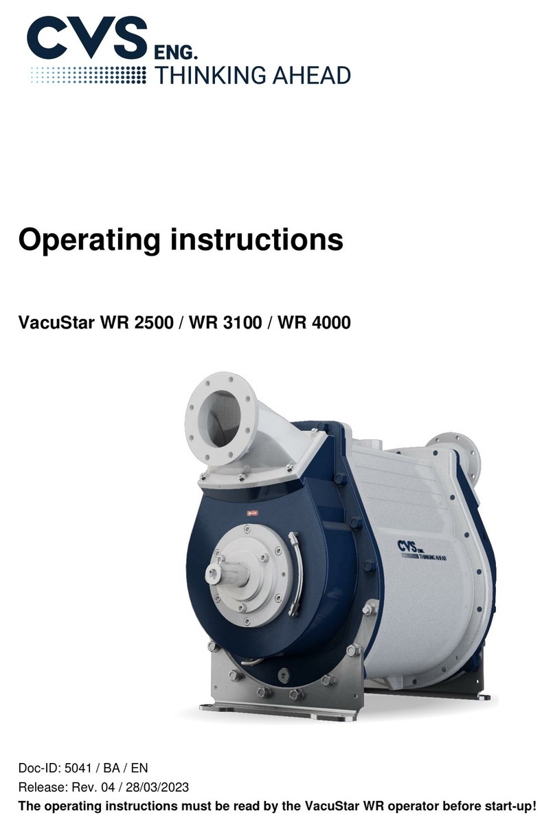 CVS VacuStar WR 2500 operating instructions