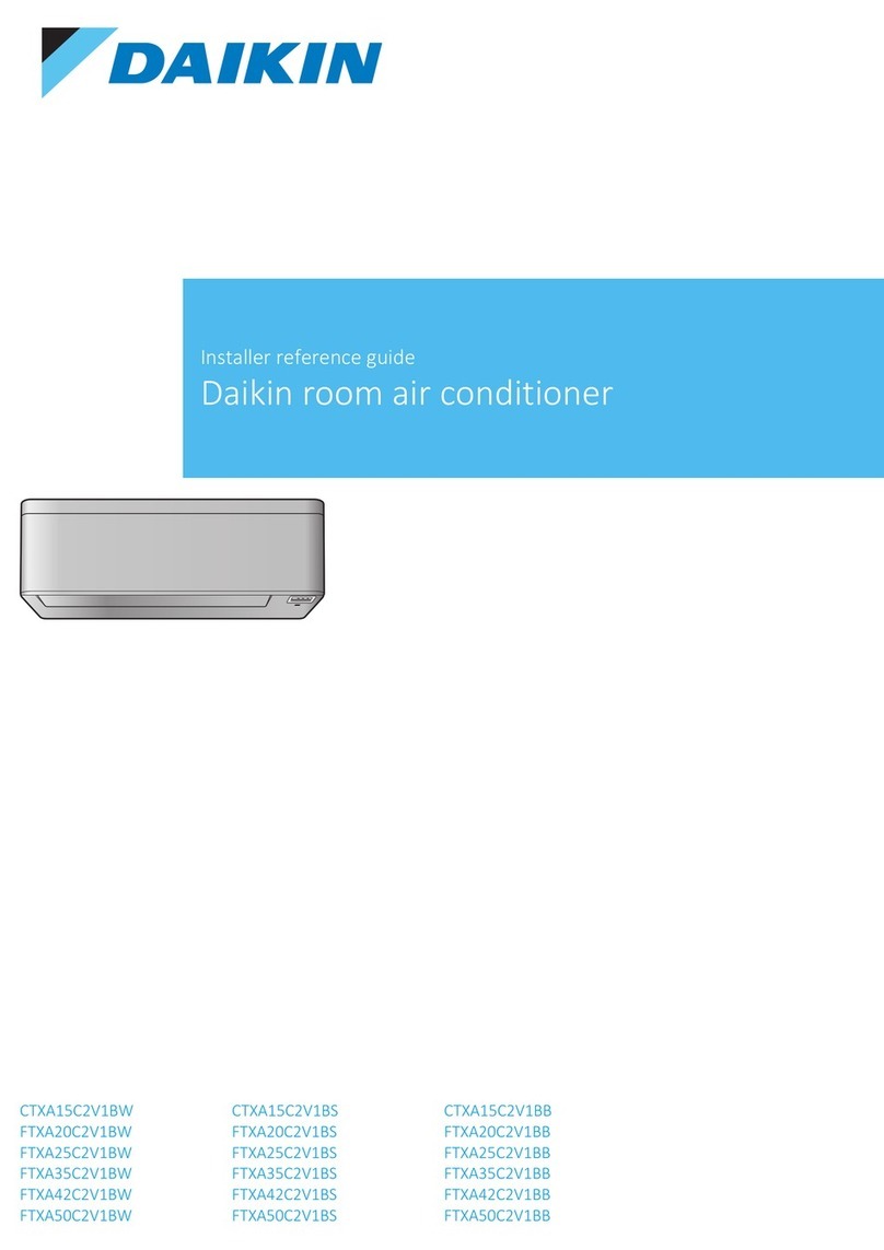 Daikin FTXA20C2V1BW How to use