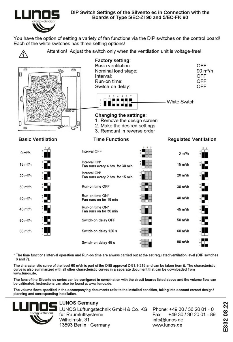 Lunos 5/EC-ZI 90 manual