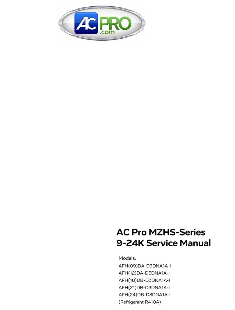 ACPro MZHS Series User manual