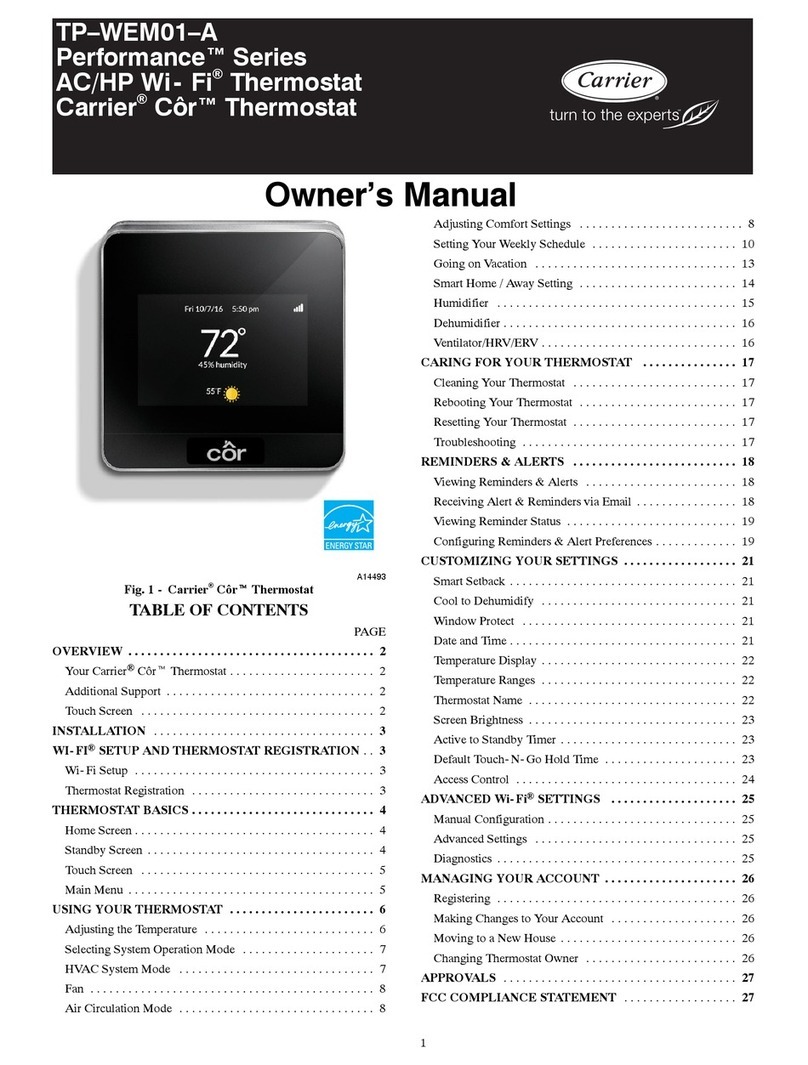 Carrier 52M Performance Series User manual Carrier 52M Performance Series User manual