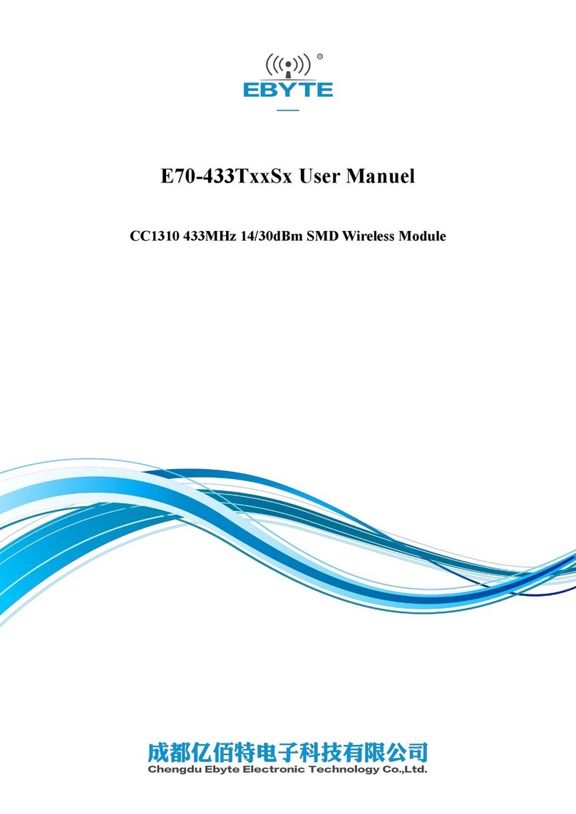 Ebyte E70-433T S Series User manual