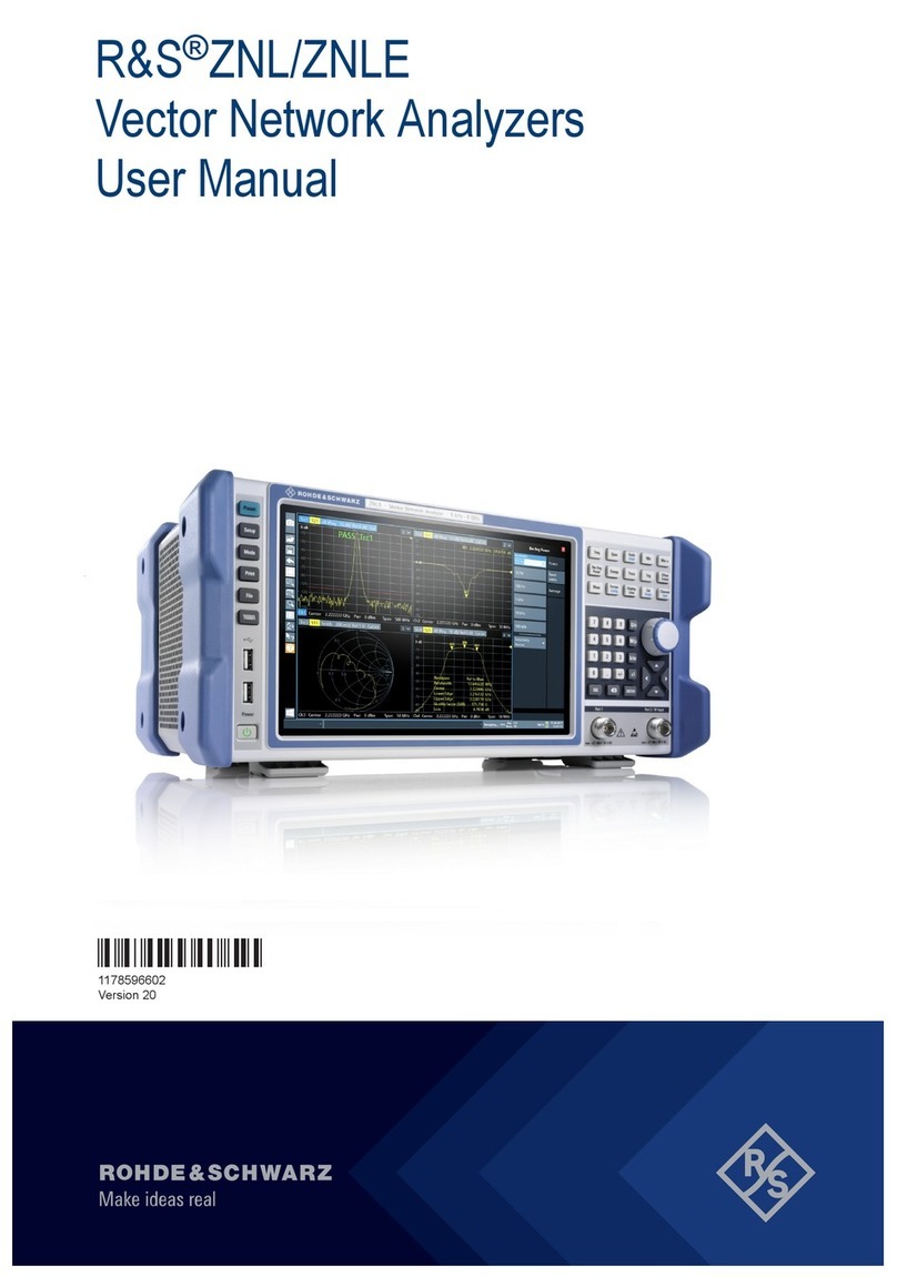 R&S ZNL4 User manual
