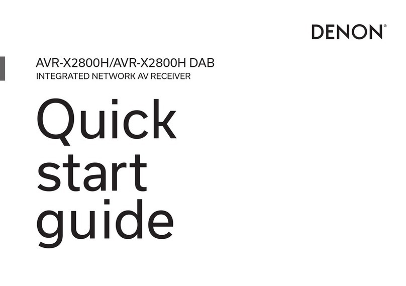 Denon AVR-X2800H User manual