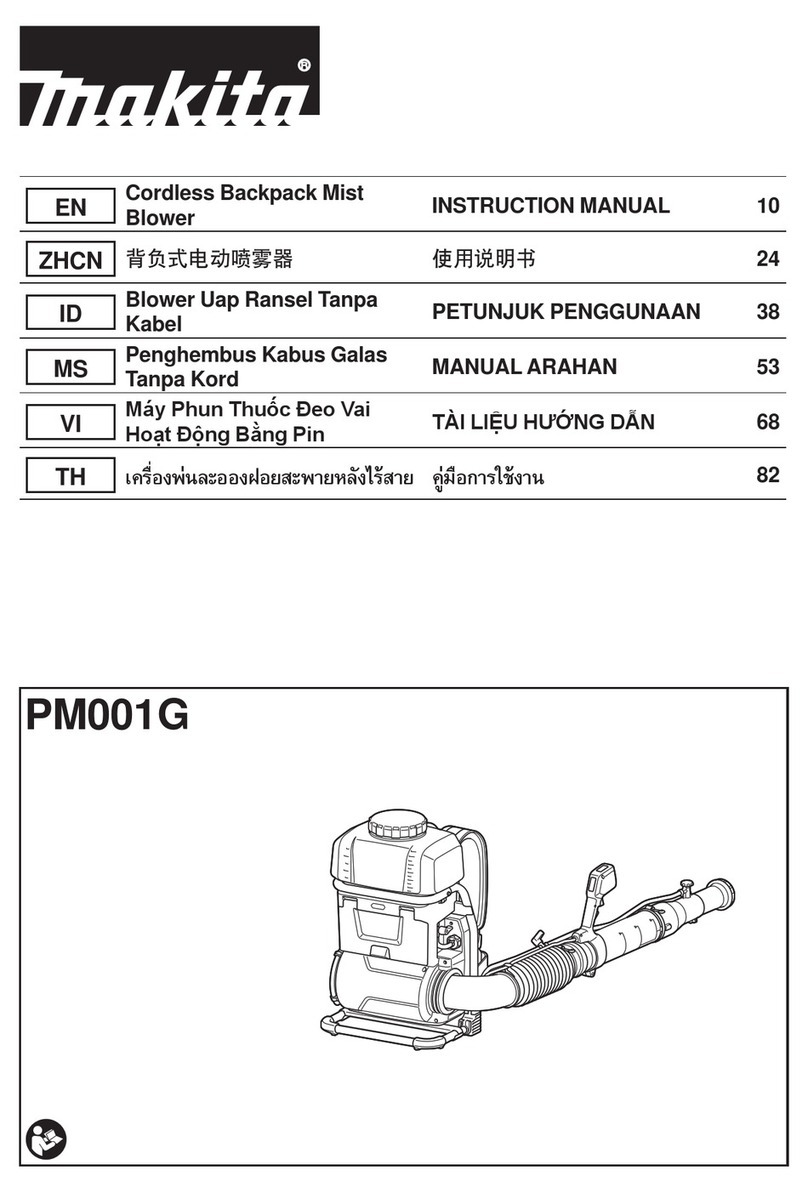 Makita PM001GZ instruction manual