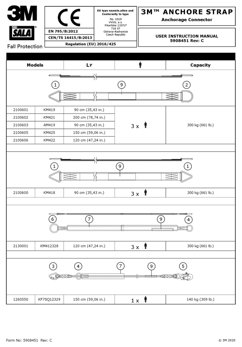 3M DBI SALA KM419 User instruction manual 3M DBI SALA KM419 User instruction manual