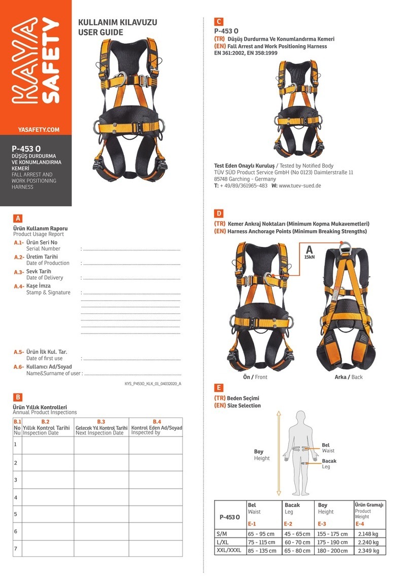 Kaya Safety P-453 0 user guide
