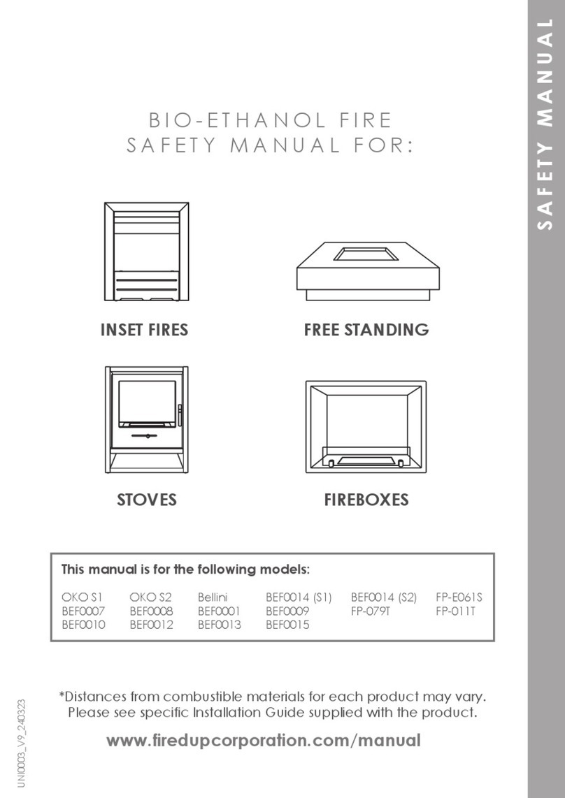 Fired Up Corporation OKO S1 manual