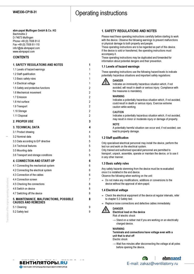 Ebmpapst W4E330-CP18-31 User manual