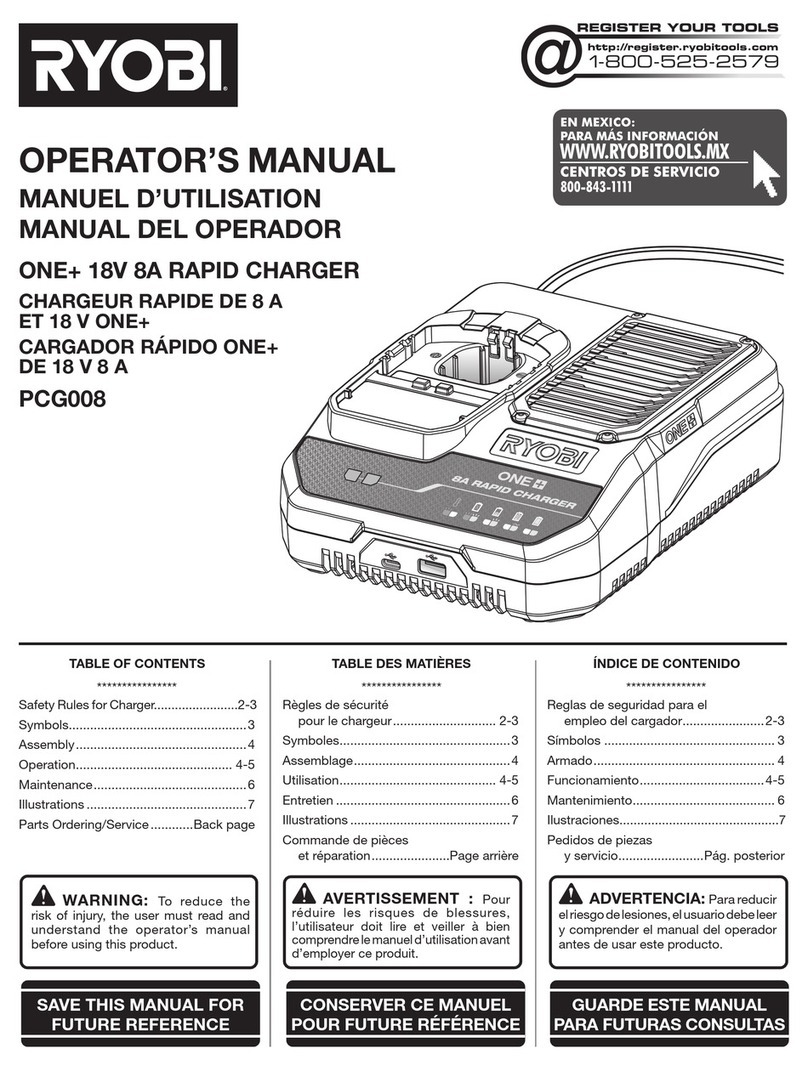 Ryobi ONE+ PCG008 User manual
