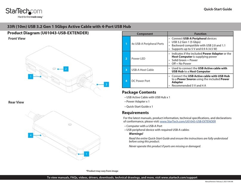StarTech.com U01043-USB-EXTENDER User manual