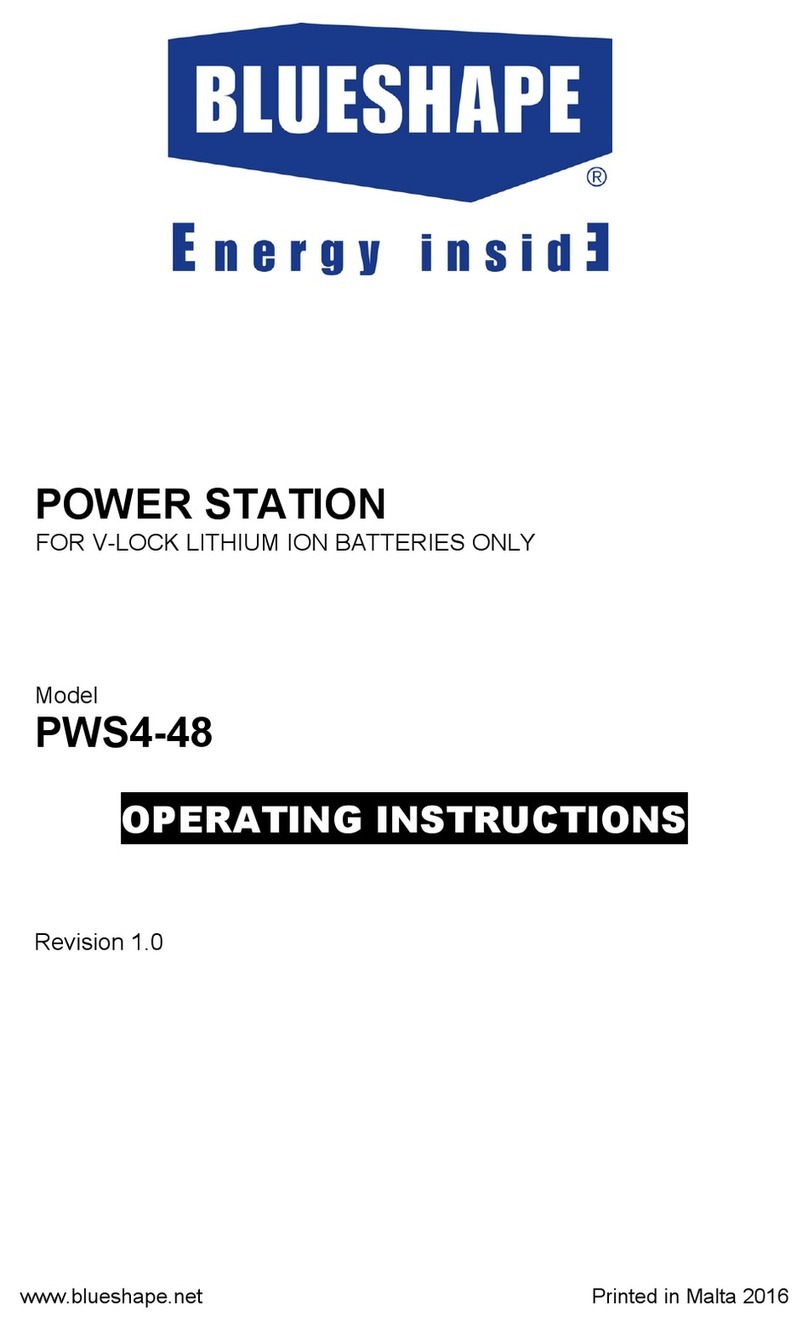 Blueshape PWS4-48 User manual