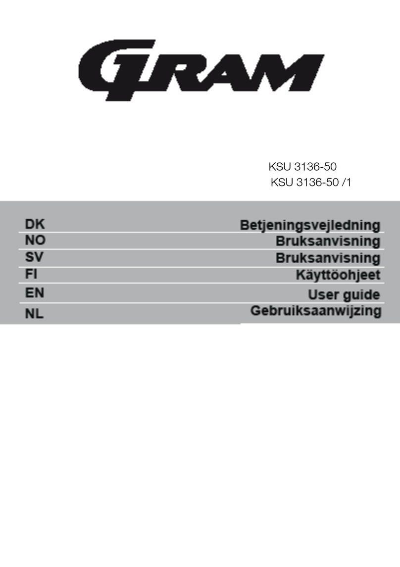 Gram KSU 3136-50 /1 User manual Gram KSU 3136-50 /1 User manual