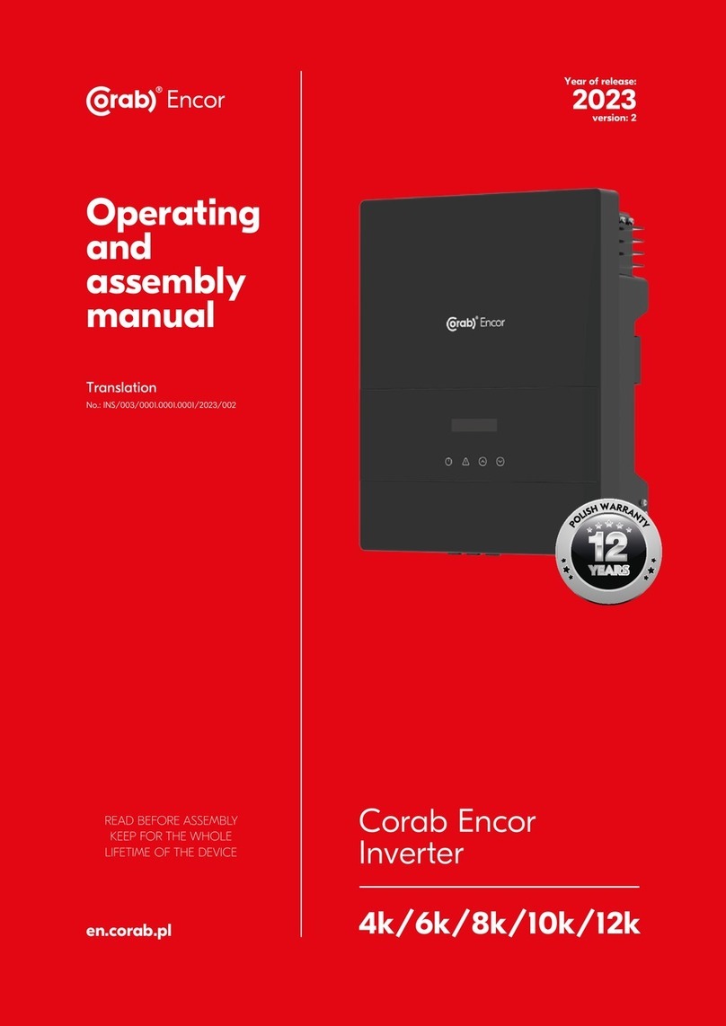 CORAB Encor CE 4k Product guide