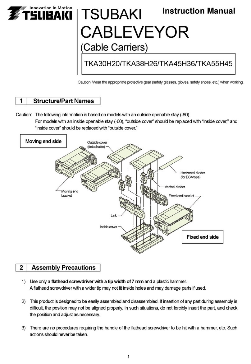 Tsubaki TKA30H20 User manual