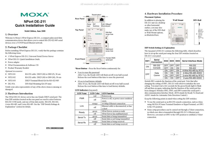 Moxa Technologies NPort Express DE-211 User manual