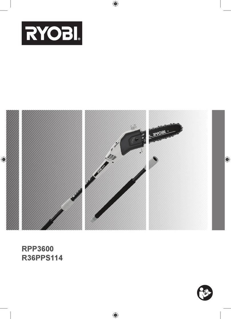 Ryobi R36PPS114 manual