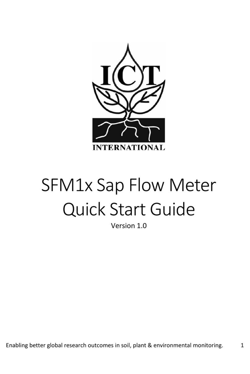 ICT SFM1x User manual