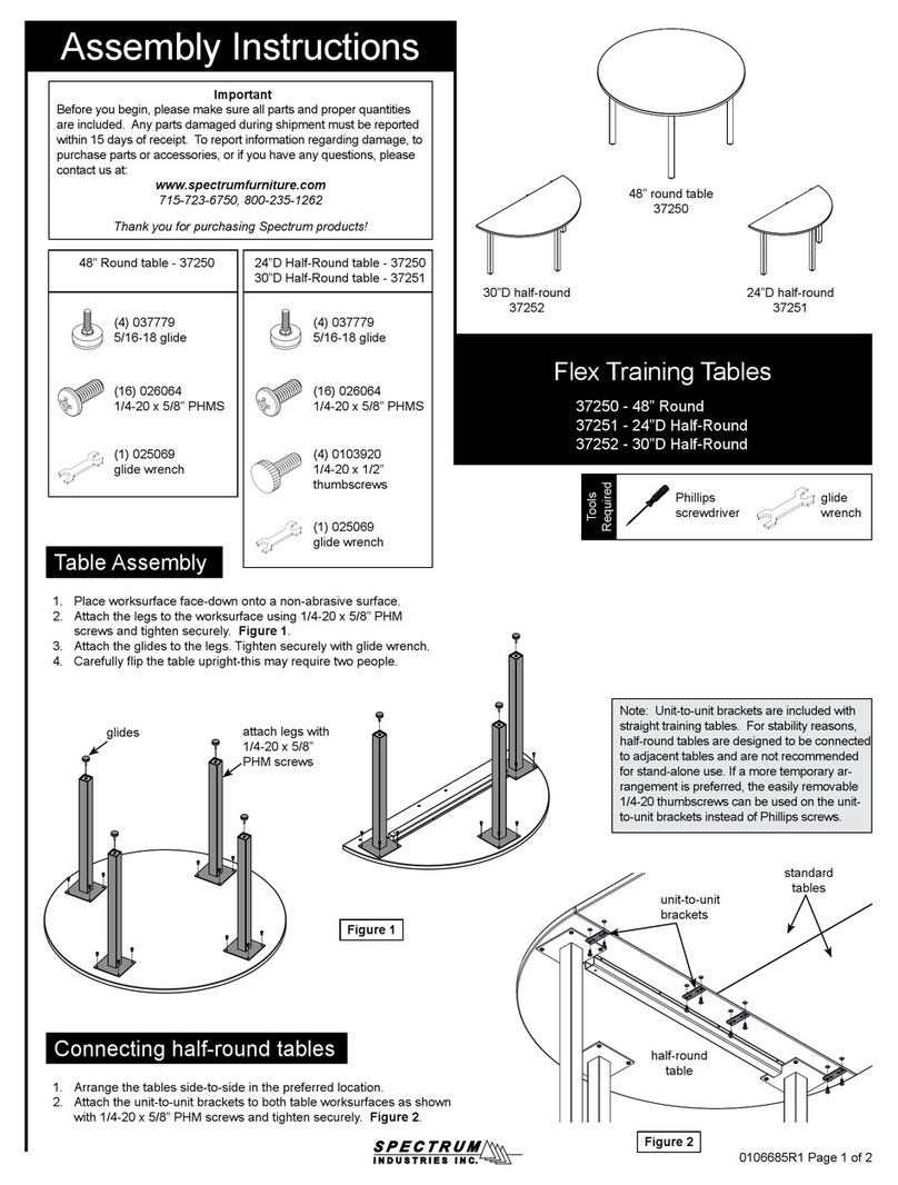 Spectrum Industries 37250 User manual