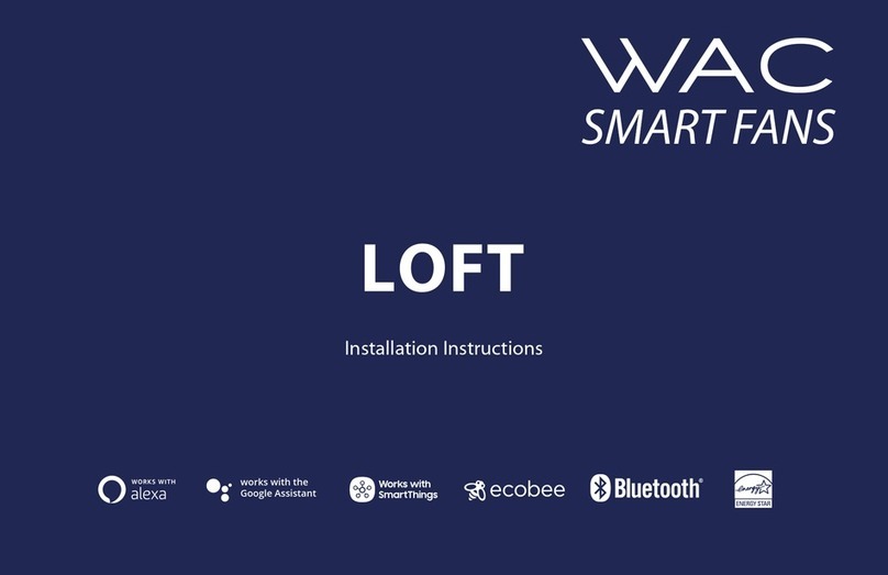 WAC LOFT User manual