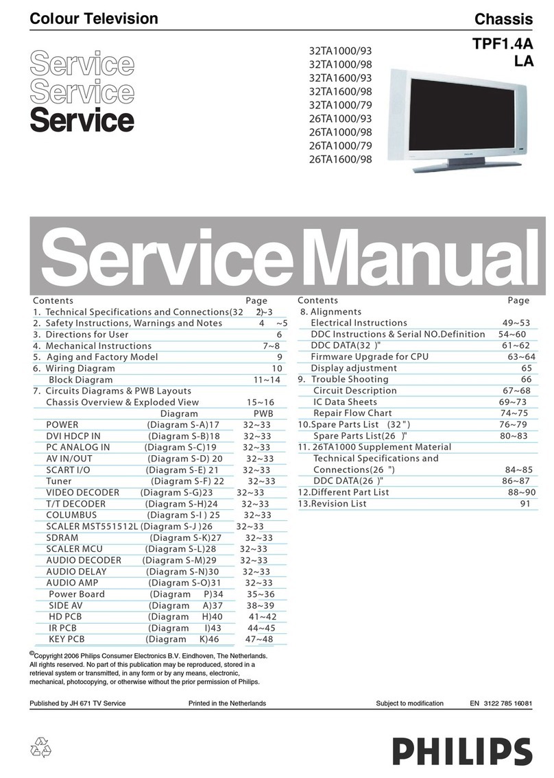 Philips 32TA1000/79 User manual Philips 32TA1000/79 User manual