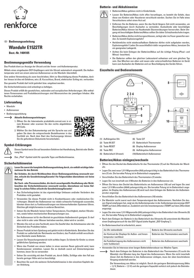 Renkforce E1522TR User manual