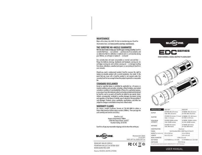Surefire EDC Series User manual