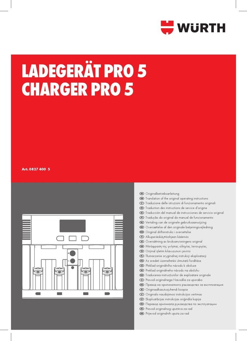 Würth CHARGER PRO 5 User manual